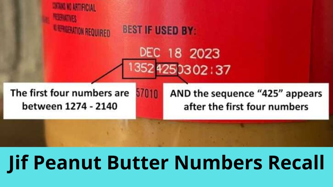 Jif Peanut Butter Numbers Recall