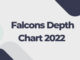 Falcons Depth Chart 2022