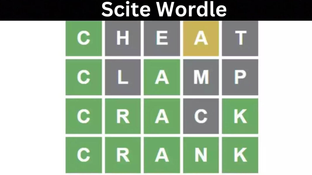 Scite Wordle